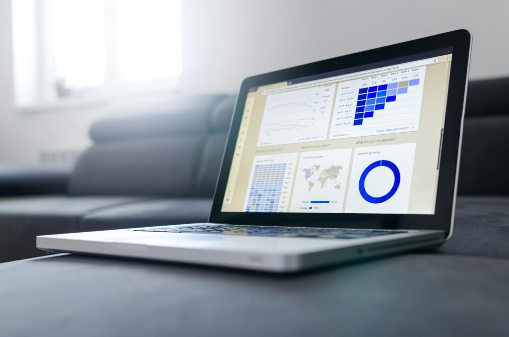 Performance marketing growth charts